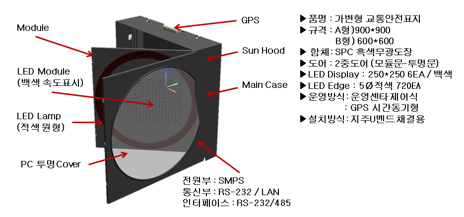 VSL_모듈이미지